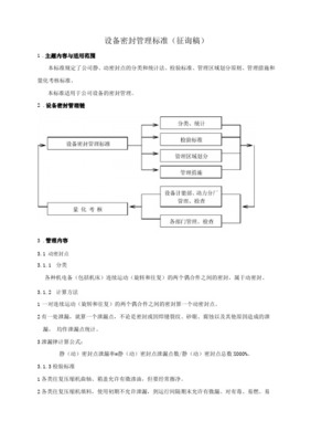 静密封与动密封 介质存储与传递的密封保障